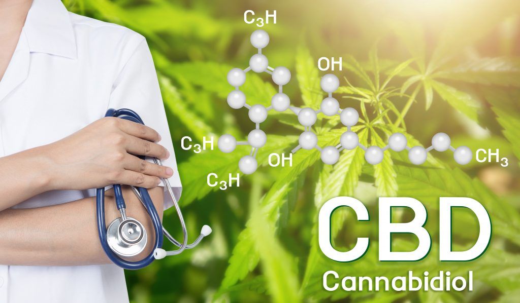 Le tétrahydrocannabinol (THC), le cannabidiol (CBD), le cannabinol (CBN) sont les cannabinoïdes les plus consommé pour des pathologie comme la dépression, le cancer, la sclérose en plaque ou le glaucome